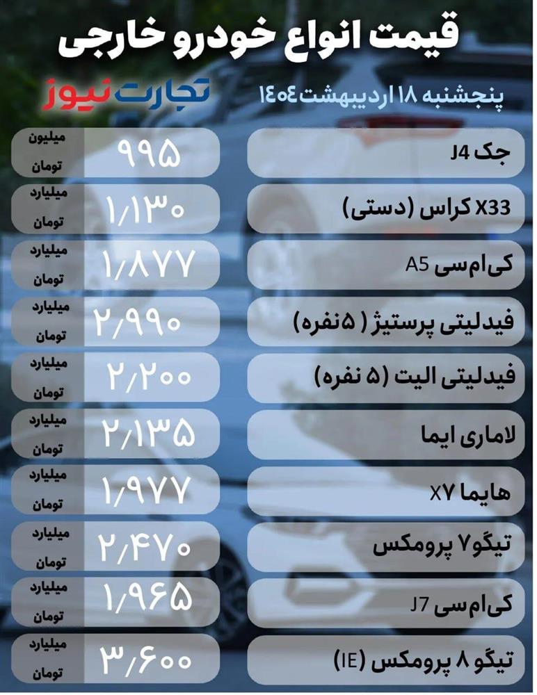 قیمت خودرو مونتاژی